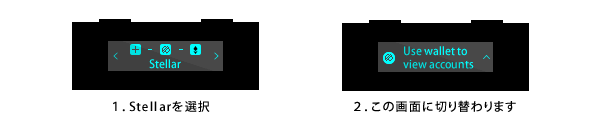 Ledger Nano Sの場合、リップルのアイコンを選択（左右ボタン同時押し）、２の画面に切り替わります。