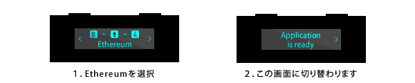 Ledger Nano Sの場合、イーサリアムのアイコンを選択（左右ボタン同時押し）、２の画面に切り替わります。