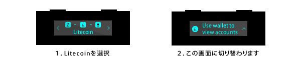 Ledger Nano Sの場合、ライトコインのアイコンを選択（左右ボタン同時押し）、２の画面に切り替わります。