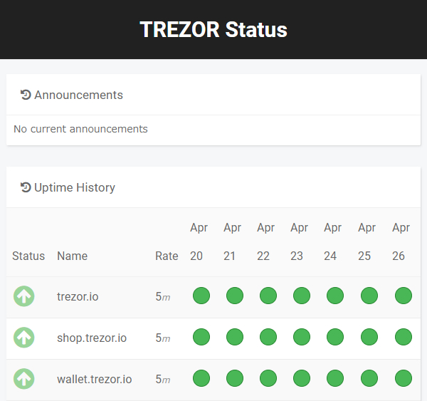 TREZORのシステムのステータス